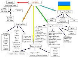 Un nuovo modo di viaggiare. N O S Ucraina Confini Bielorussia Russia Polonia Slovacchia Ungheria Ppt Scaricare