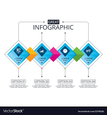 diagram graph pie chart presentation billboard