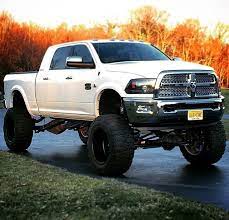 Pin On Custom Car Wheels Tires