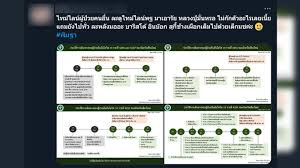 ด่วน พิมฐา ติดโควิด เผยไทม์ไลน์โผล่หลายจังหวัด มท.2 จัดให้ ตู้ กปน. 6ep Lae5iagnm