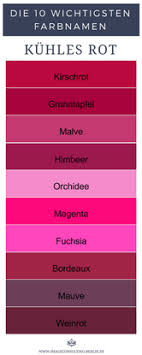 Braun mischen mit den grundfarben | malen mit acrylfarben. Farbnamen Wie Heissen Deine Besten Farben Farbberatung Stilberatung In Berlin