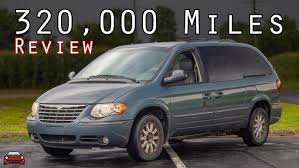 Image result for Wildberry 1993 Town and Country