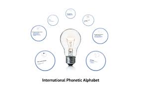 Not only is the latin alphabet far from international; International Phonetic Alphabet By Jayson Zabala