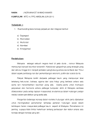 Group presentationchong chia yenurul' aisyah bt. Tugasan Hubungan Etnik
