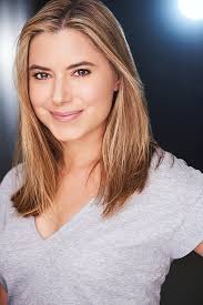 Place of birth Matching "livermore, iowa, usa" (Sorted by Popularity  Ascending)