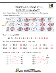 12 Times Table