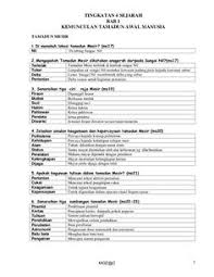 Membawa kepada proses pembahagian masyarakat yang lebih kompleks. 10 Sej Ideas Exam Anime Guys Sheet Music