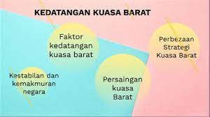 Testimoni kacang tanah gdm organik. Faktor Kedatangan Jepun Ke Tanah Melayu 2 3 B Terangkan Perubahan Ekonomi Di Tanah Melayu Kedatangan Jepun Ke Negara Kita Bertujuan Memenuhi Keperluan Ekonomi Dan Kepentingan Strategik Ketenteraan Akibat