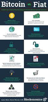 Cryptocurrencies are basically a digital form of currency which can also be referred to as alternate currency. Bitcoin Vs Fiat A Brief Look At Some Of The Key Differences Bitcoin