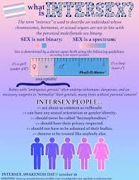While intersex people and transgender people are different, intersex people who are also transgender do exist. What Is Intersex Intersex