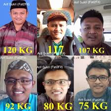 Sedangkan banyak di kalangan manusia, memperingati hari ini dengan kesedihan dan ada. 8 Tip Diet Di Bulan Ramadhan Bagi Yang Mahu Kurus Di Hari Raya