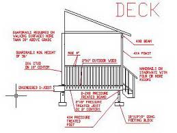 Repair Draw Deck Plans Deckplans Home Plans Blueprints 7228