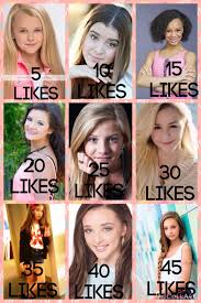 A page for describing trivia: How Many Likes I Get The Picture Will Be My Profile Picture For A Week Dance Moms Girls Dance Moms Dancers Dance Moms Funny