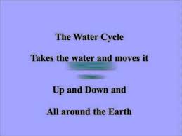 The water cycle song by have fun teaching is a water cycle video that introduces the water cycle, including evaporation, condensation, and precipitation. Water Cycle M4v Youtube
