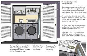 Freestanding washing machines usually come in standard sizes so that they fit under a worktop. Laundry Closet Design Ideas Fine Homebuilding