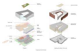 The Integrated Design Building At Umass Bct S New Home In 2017 University Of Massachusetts University Of Massachusetts Amherst Site Analysis Architecture