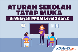 Dijelaskan ppns satpol pp basri, dalam sehari personel dibagi menjadi 4 tim. Infografik Aturan Sekolah Tatap Muka Di Wilayah Ppkm Level 3 Dan 2