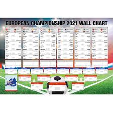 Aus wikipedia, der freien enzyklopädie. Em Spielplan 2021 Fussball Englische Version Poster Grossformat Jetzt Im Shop Bestellen Close Up Gmbh