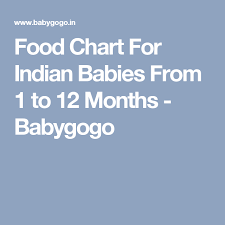Baby Food Chart Month By Month For Indian Babies From 4 6
