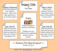 Science Fair Layout Template Science Fair Information