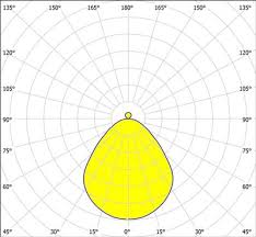 2289 ophelia ln is located in the city of emmett, id. Ophelia Surface Luminaire Di Id Black 420mm Planlicht