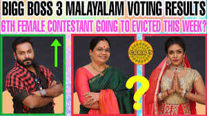 Catch everything from the bigg boss contestants to the bigg boss 14 house online, right here. Bigg Boss Malayalam Season 3 Voting Results Bbms3 Week 7 Friday Online Voting Results Csks 7 Youtube