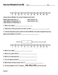 Also check out my five figure summary and drawing box and whisker plots investigation activity!interquartile r Box And Whisker Plot Worksheets Math Visuals Math Enrichment Activities Math Examples