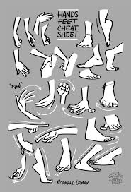 Grizandnorm Tuesday Tip Hand Feet Cheat Sheetbecause You Can Never Draw Enough Hands And Feet Here S More Of It Drawing Tips Drawing People Art Reference