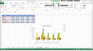 excel charts format tools tutorialspoint