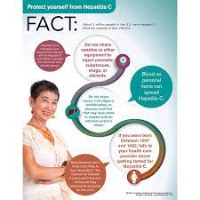 Health psychologists have a dual mission: Healthy Living Protect Yourself From Hepatitis C Poster Well Warehouse