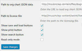 Org Chart Wordpress Plugin Hierarchies Interactive