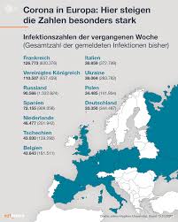 Eine übersicht der aktuellen zahlen in deutschland sowie weltweit. Facebook