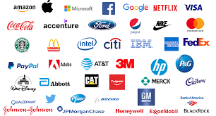 1024 x 477 png 30 кб. A Complete Investor Guide To S P 500 Index Its Companies