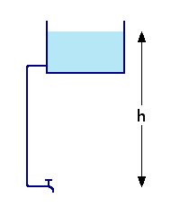 Energy transformation can also be explained in terms of potential energy, the stored energy of a system, which can be converted into kinetic energy, the energy of movement.for example, a roller coaster sitting at the top of a hill is said to have potential energy gravitational potential energy may be converted to other forms of energy, such as. What Are Some Examples Of Kinetic And Potential Energy Quora