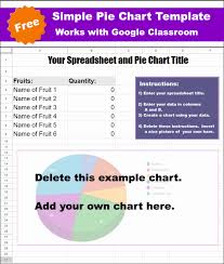 google classroom make a simple spreadsheet and pie chart