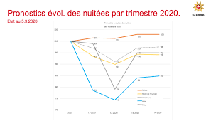 Berlin a récemment durci sa loi. Mises A Jour Coronavirus Stnet