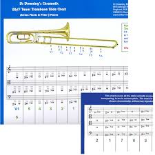Bb F Tenor Trombone Treble Clef Key Signature Slide Chart