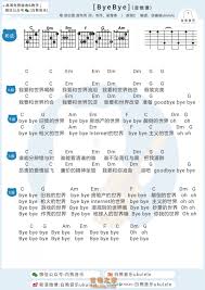 旅行团《ByeBye》尤克里里谱+吉他弹唱谱[白熊音乐] - 吉他谱 ...