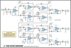 Silicon Chip Online Active 3 Way Crossover For Loud Speaker Systems Circuit Design Crossover Diy Amplifier