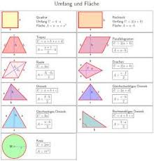 Mathe Ist Einfach Umfang Und Flache Nachhilfe Mathe Mathe Tricks Mathe Formeln