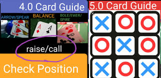 For now there is no simple way to get balance of a address that not in the wallet with bitcoin core. Astrologian Card Cheat Sheet 5 0 Ffxiv
