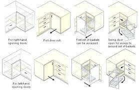 Kitchens kitchen corner units corner kitchen pantry tall. 12 Corner Cupboards Ideas Corner Kitchen Cabinet Kitchen Corner Corner Storage Cabinet