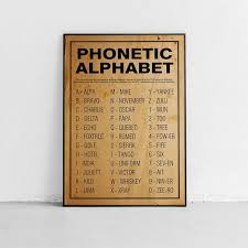 The nato phonetic alphabet is a spelling alphabet, a set of words used instead of letters in oral communication (i.e. Phonetic Alphabet Unframed Poster Or Print Home Decor Wall Art Etsy In 2021 Phonetic Alphabet Alphabet Poster Nato Phonetic Alphabet