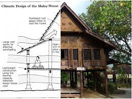 The walls of the house are made of brown planks, while the roof is red zinc. Orang Melayu Dulu Genius Rumah Tradisional Melayu Diiktiraf Dunia Libur
