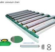 Daidaitacce Mai Canjawa Roller - GLOBAL COVEEYOR SUPPLIES ...