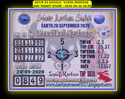 1 New Message Kode Syair Sydney 26 September 2020 Forum Syair Togel Hongkong Singapura Sydney