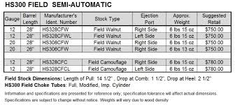 Hs300 Field Skb Shotguns