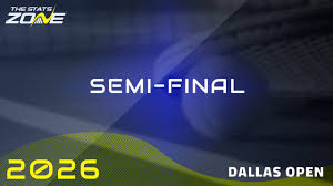 Taylor Fritz vs Marin Cilic Preview & Prediction | 2026 Dallas Open | Semi-Final