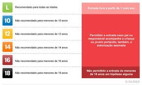 1 de 6 — foto: Free Fire Nao Transforma Seu Filho Em Assassino Top Play Portal Top Midia News