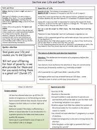 Haram is something that is prohibited or forbidden. Islam Ethics Revision Booklet Ppt Download